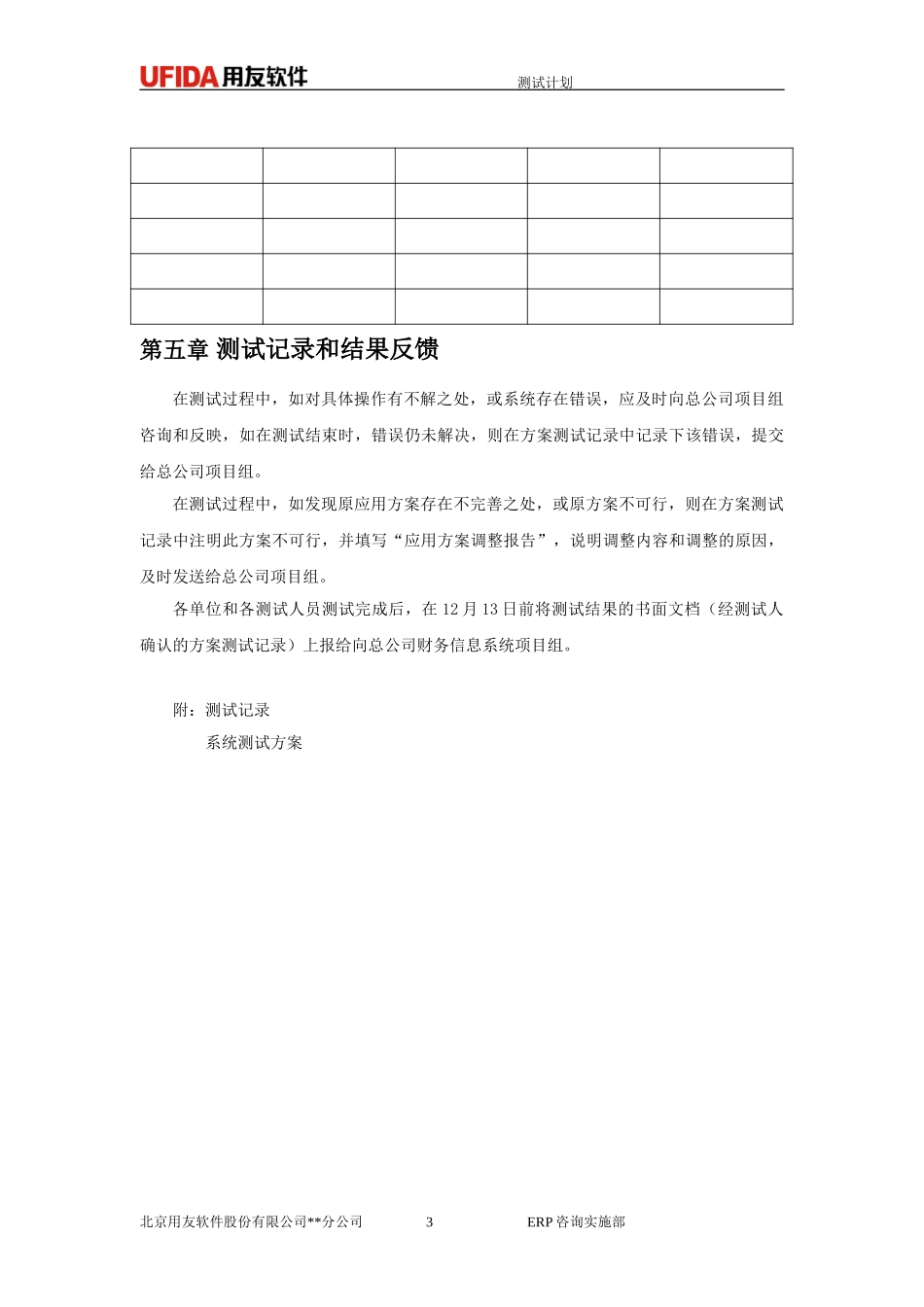 P1.08.3.01-参考模板-项目方案测试计划.doc_第3页
