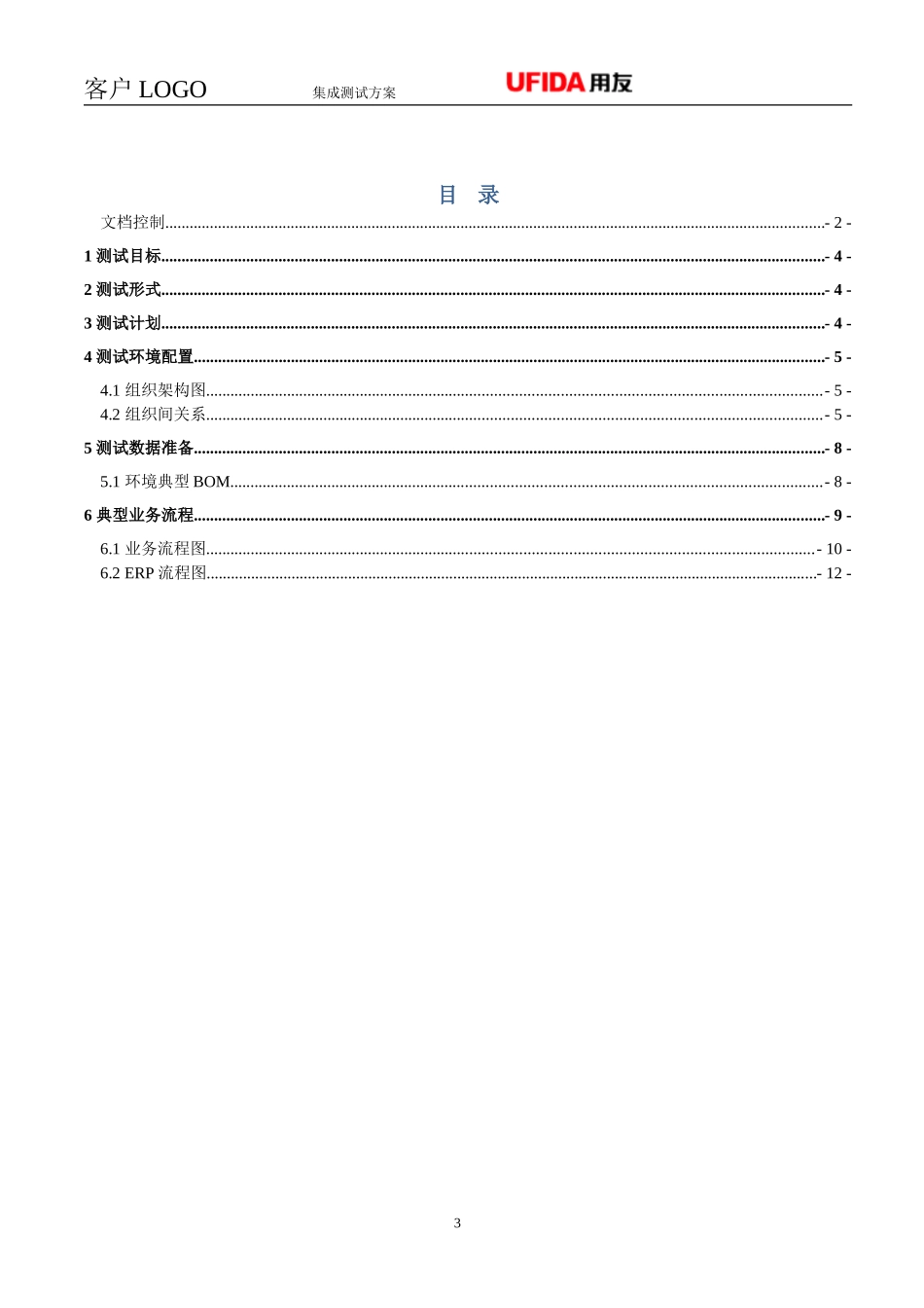 P1.08.3.01-参考模板-项目集成测试计划与方案.doc_第3页