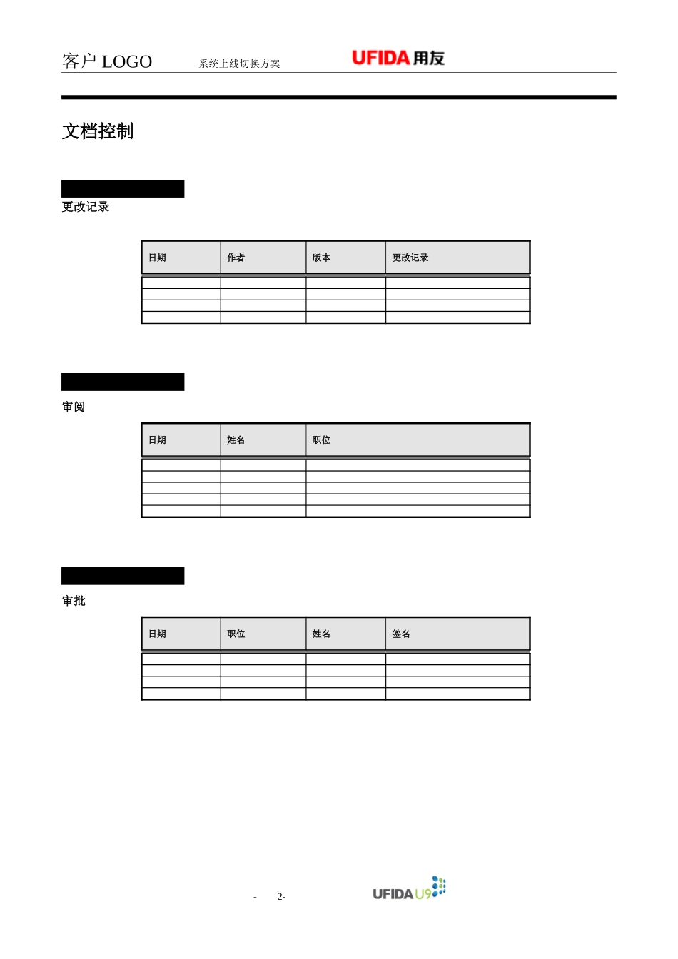 P1.08.4.04-参考模板-系统上线切换计划.doc_第2页