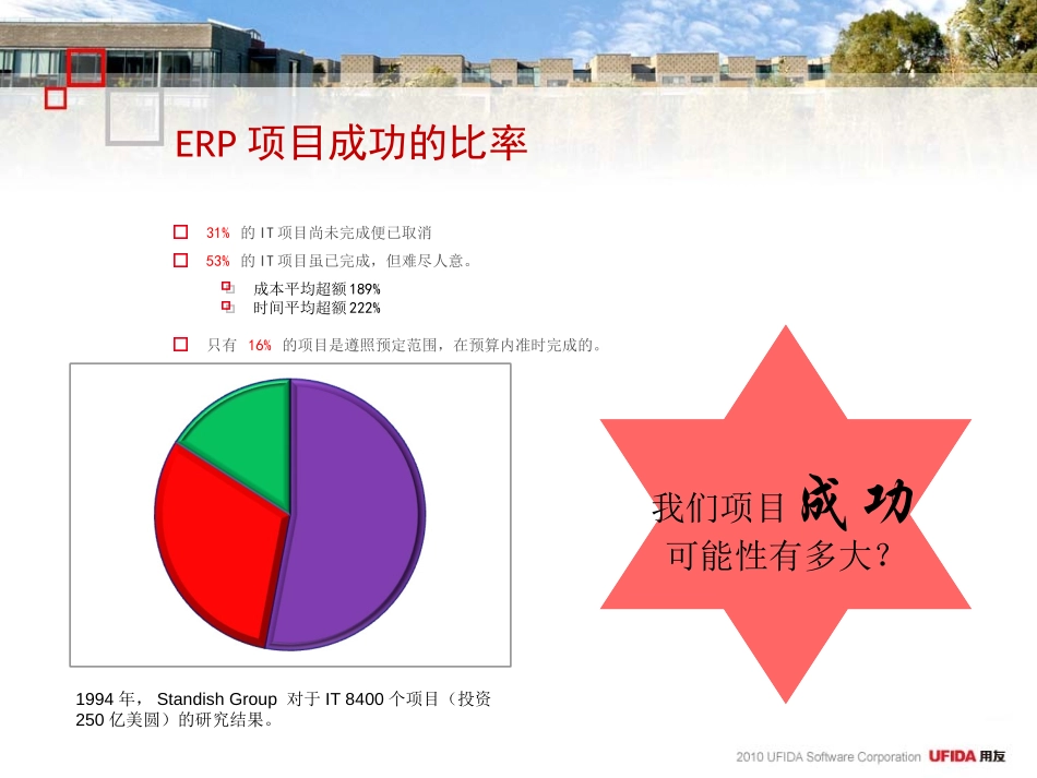 《用友实施项目管理沙盘》0.2客户推介.ppt_第3页