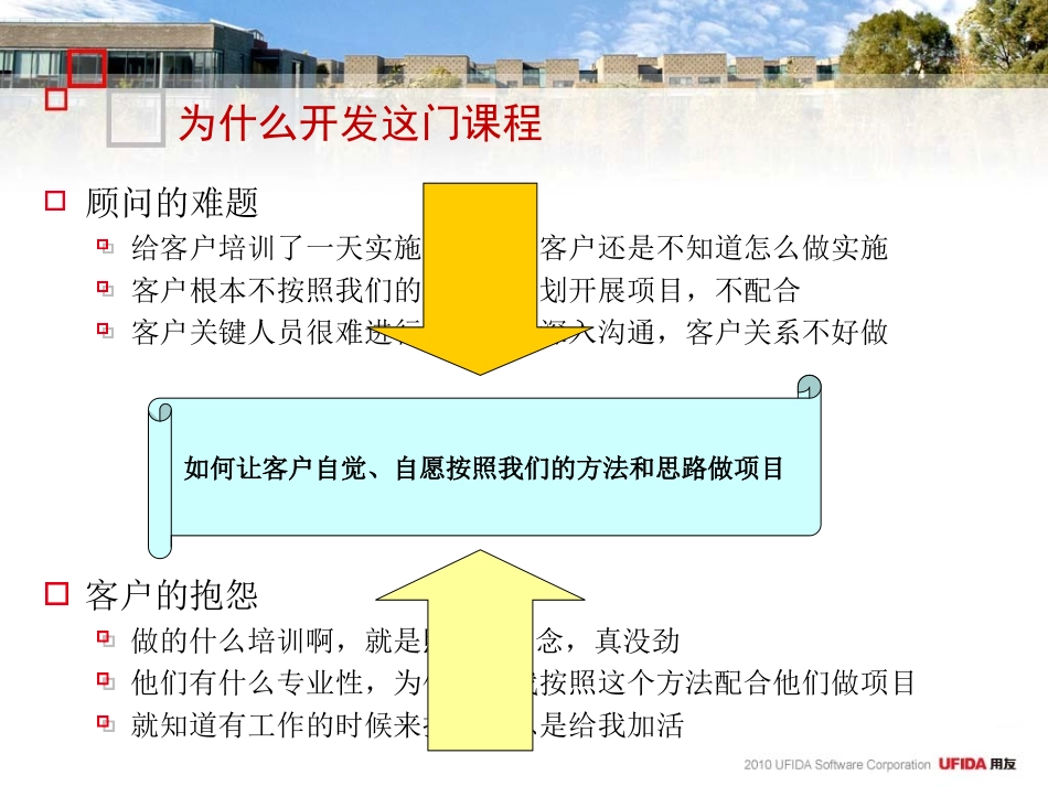 《用友实施项目管理沙盘》0.3内部推介.ppt_第3页