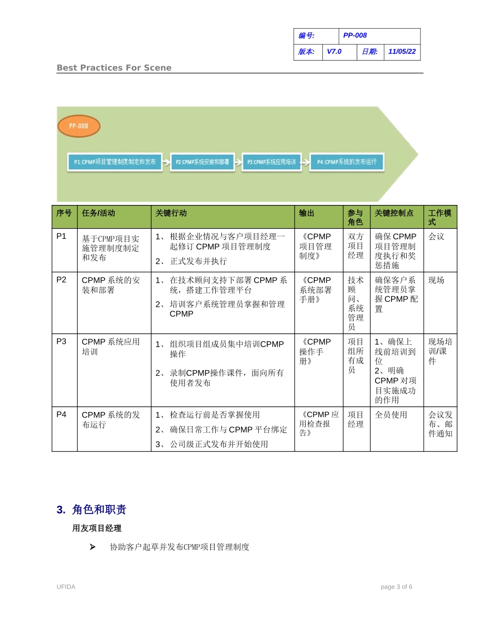 C010102-PP-008-项目管理机制及系统的建立.doc_第3页