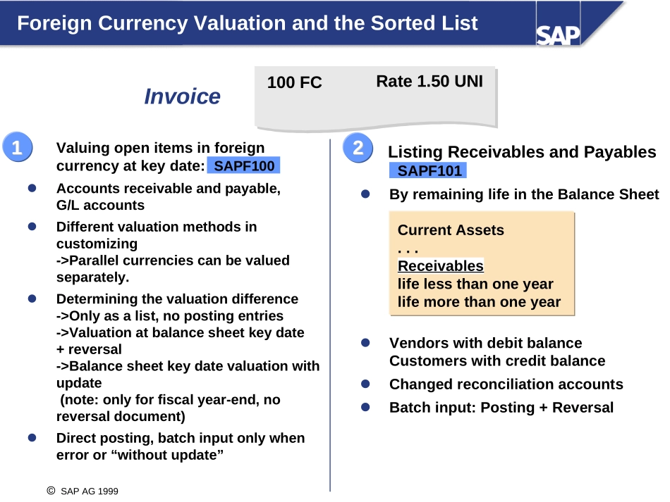 09 Foreign Currency Valuation .ppt_第1页