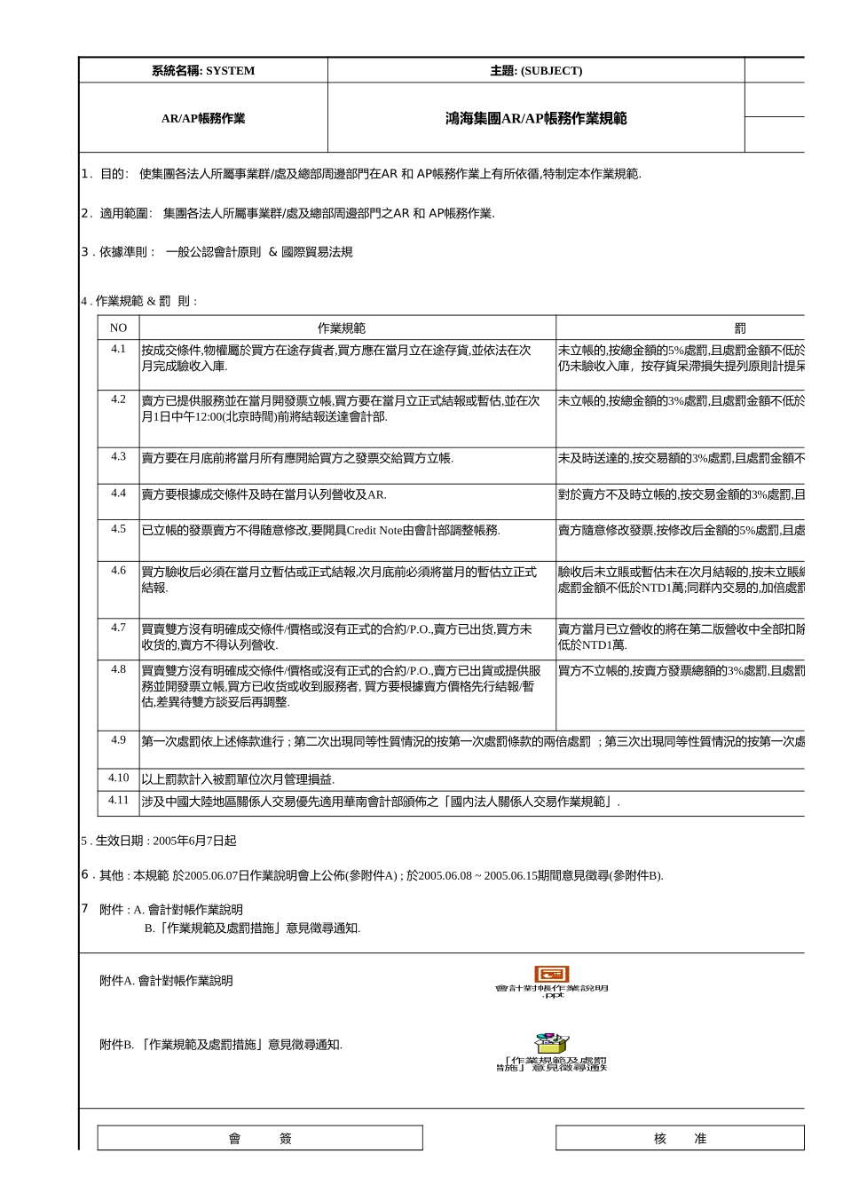 AR&AP帳務作業規範.xls_第1页