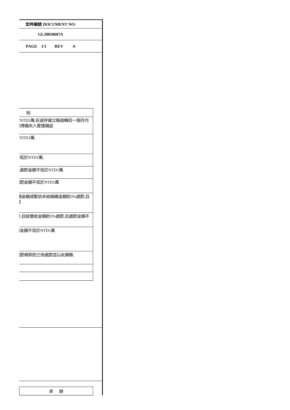 AR&AP帳務作業規範.xls_第3页