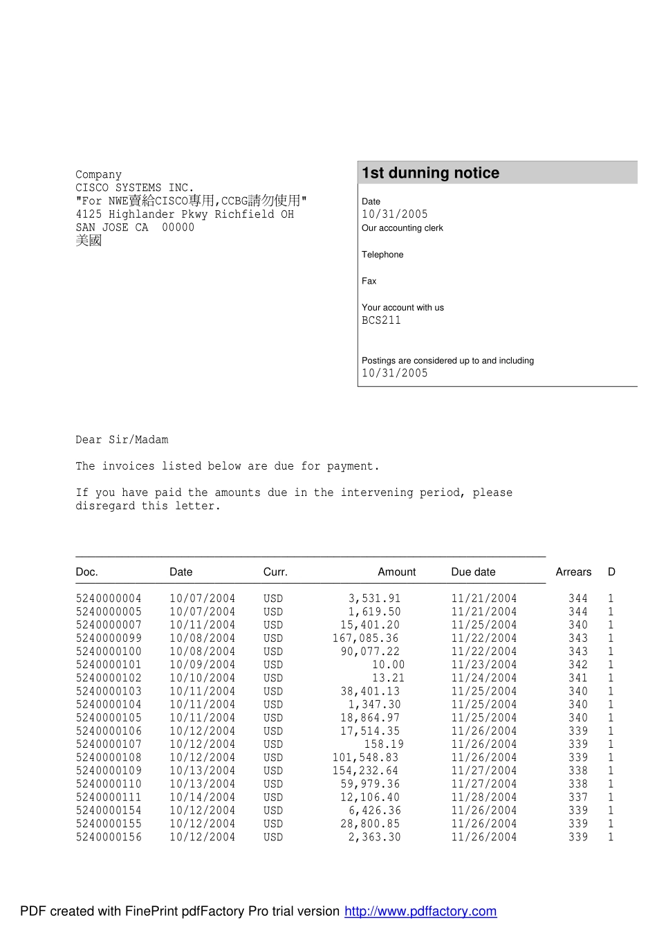 Dunning - 1st.pdf_第1页