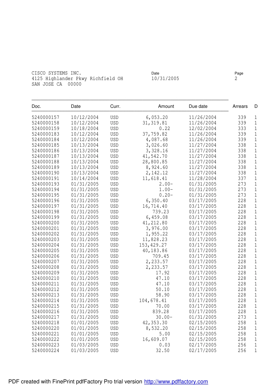 Dunning - 1st.pdf_第2页