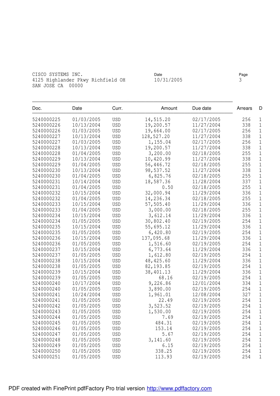 Dunning - 1st.pdf_第3页