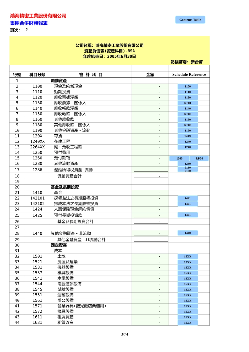 H10P0鴻海(Package).xls_第3页