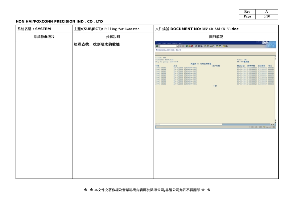 NWE_ESD_Addon_Billing.doc_第3页