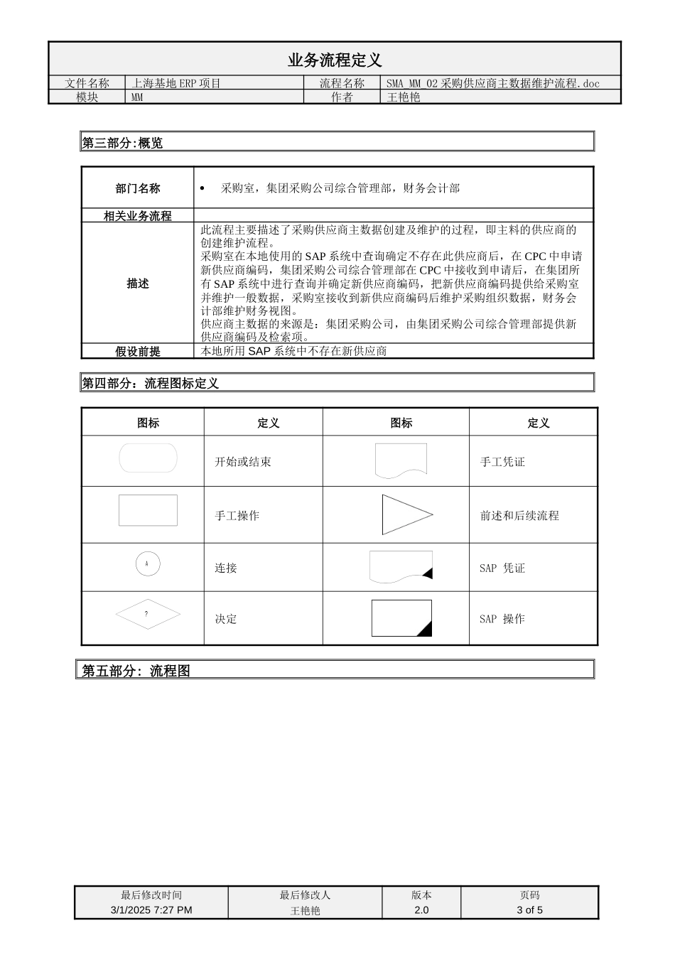 SMA_MM_02采购供应商主数据维护流程.doc_第3页