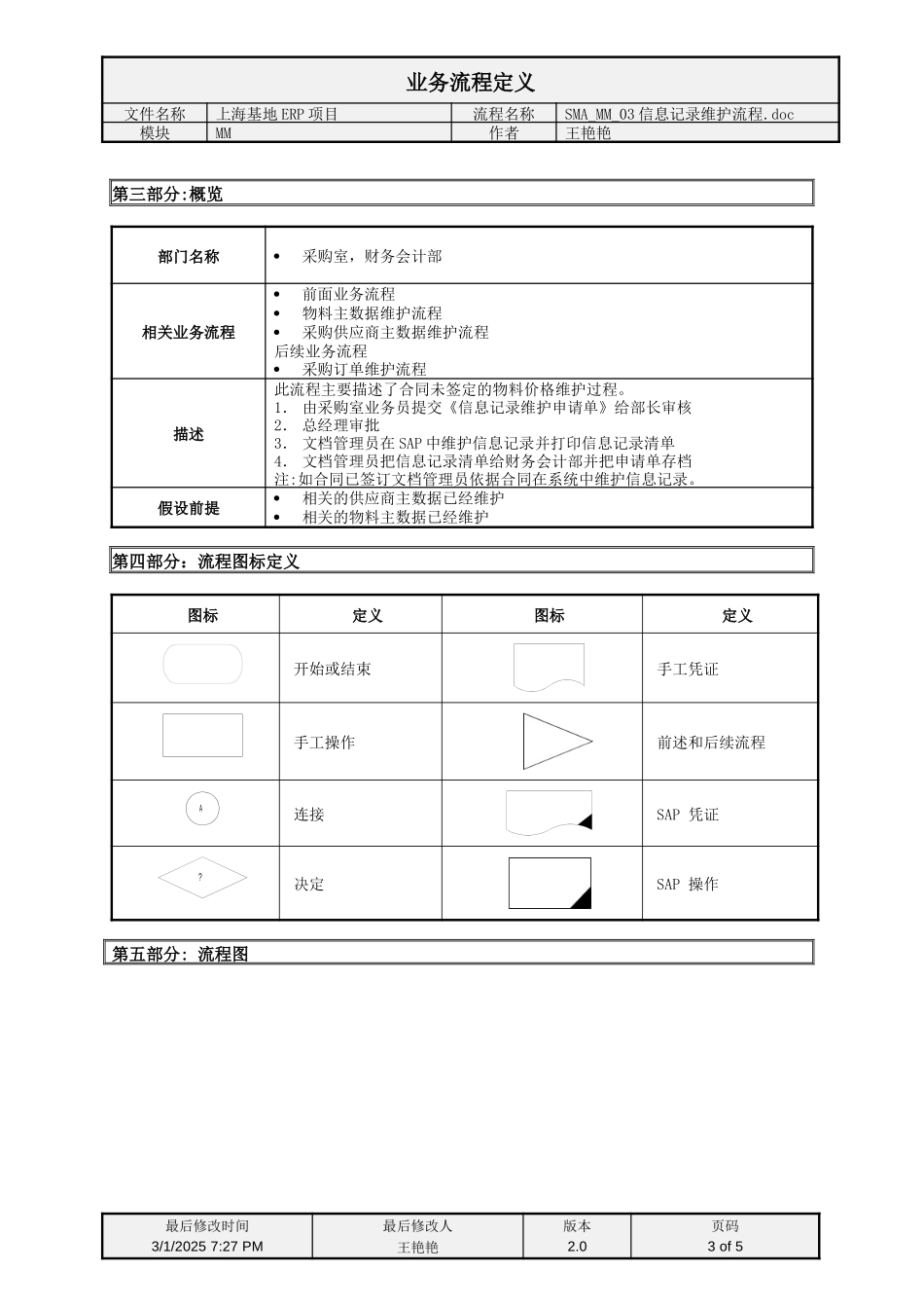 SMA_MM_03信息记录维护流程定义.doc_第3页