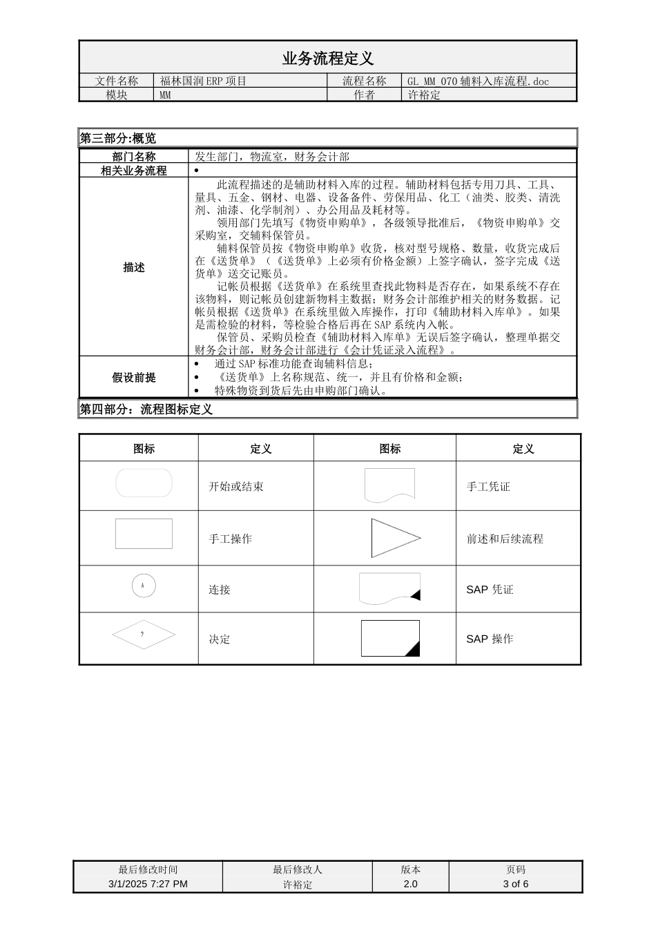 SMA_MM_07辅料入库流程.doc_第3页
