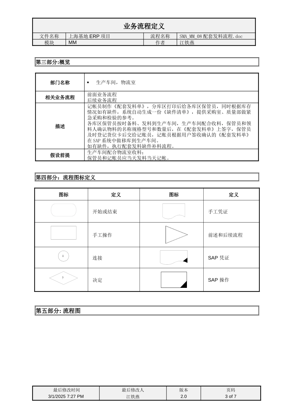 SMA_MM_08配套发料流程.doc_第3页