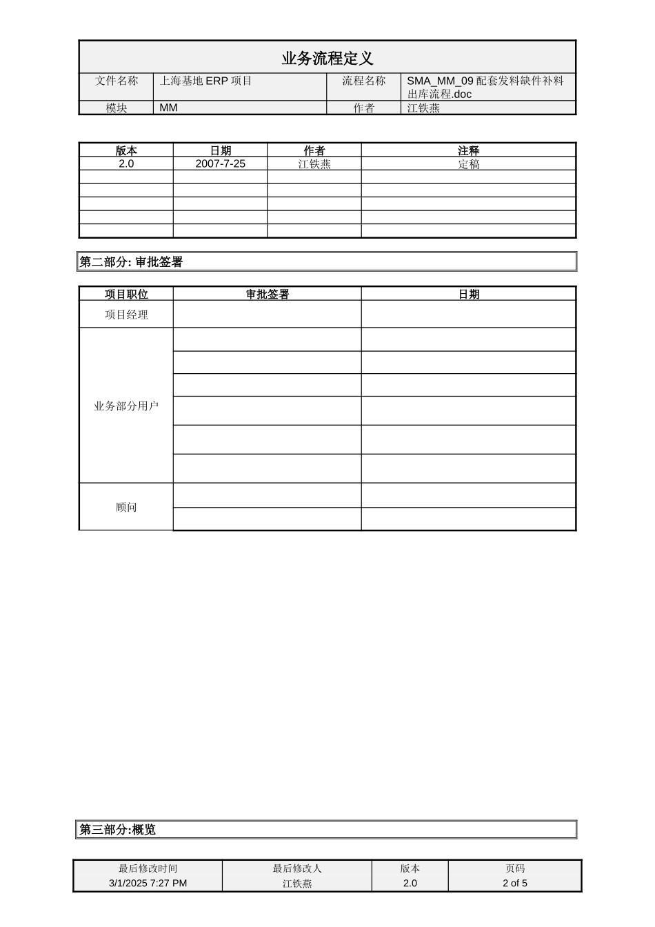 SMA_MM_09配套发料缺件补料流程.doc_第2页