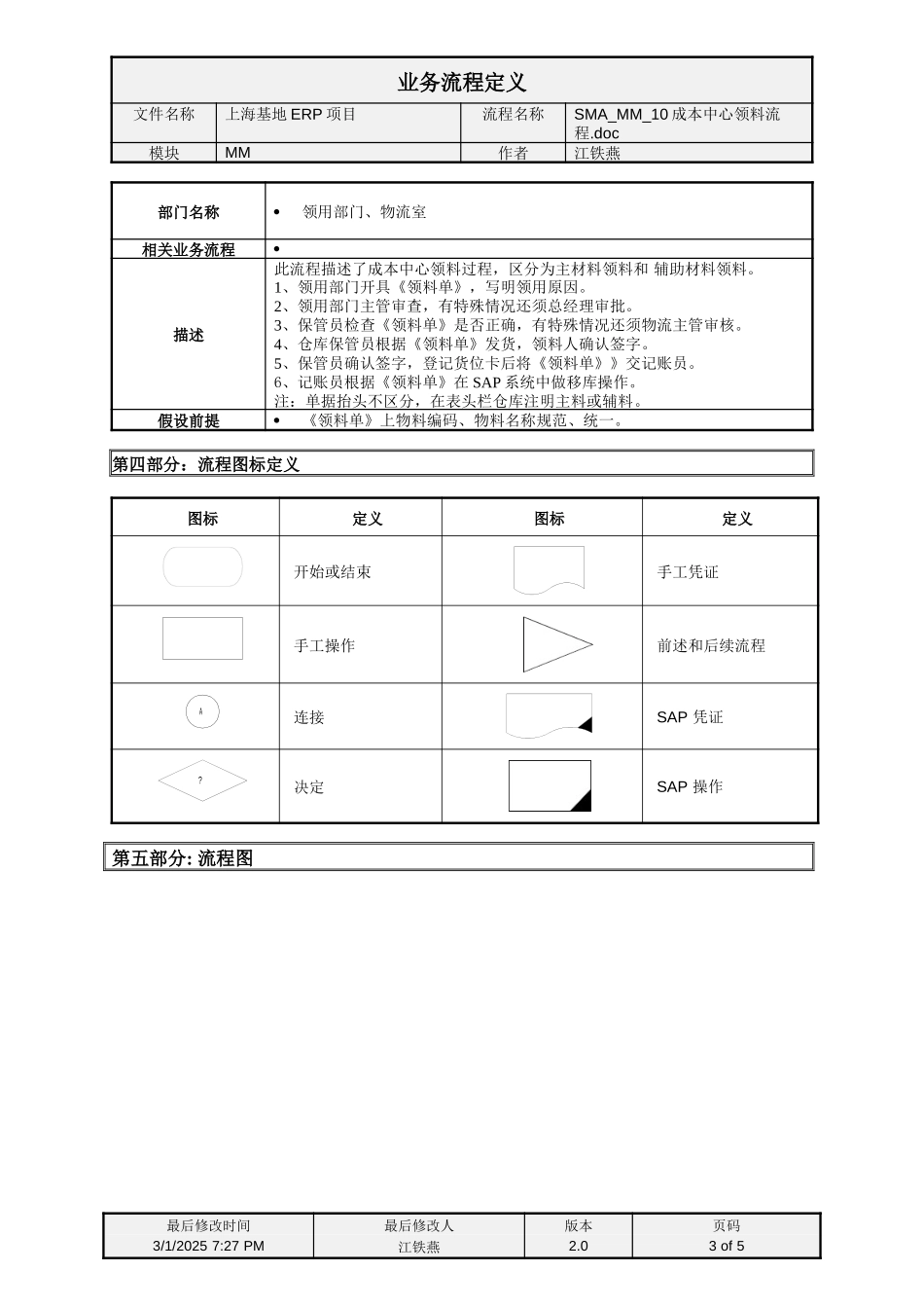 SMA_MM_10成本中心领料流程.doc_第3页