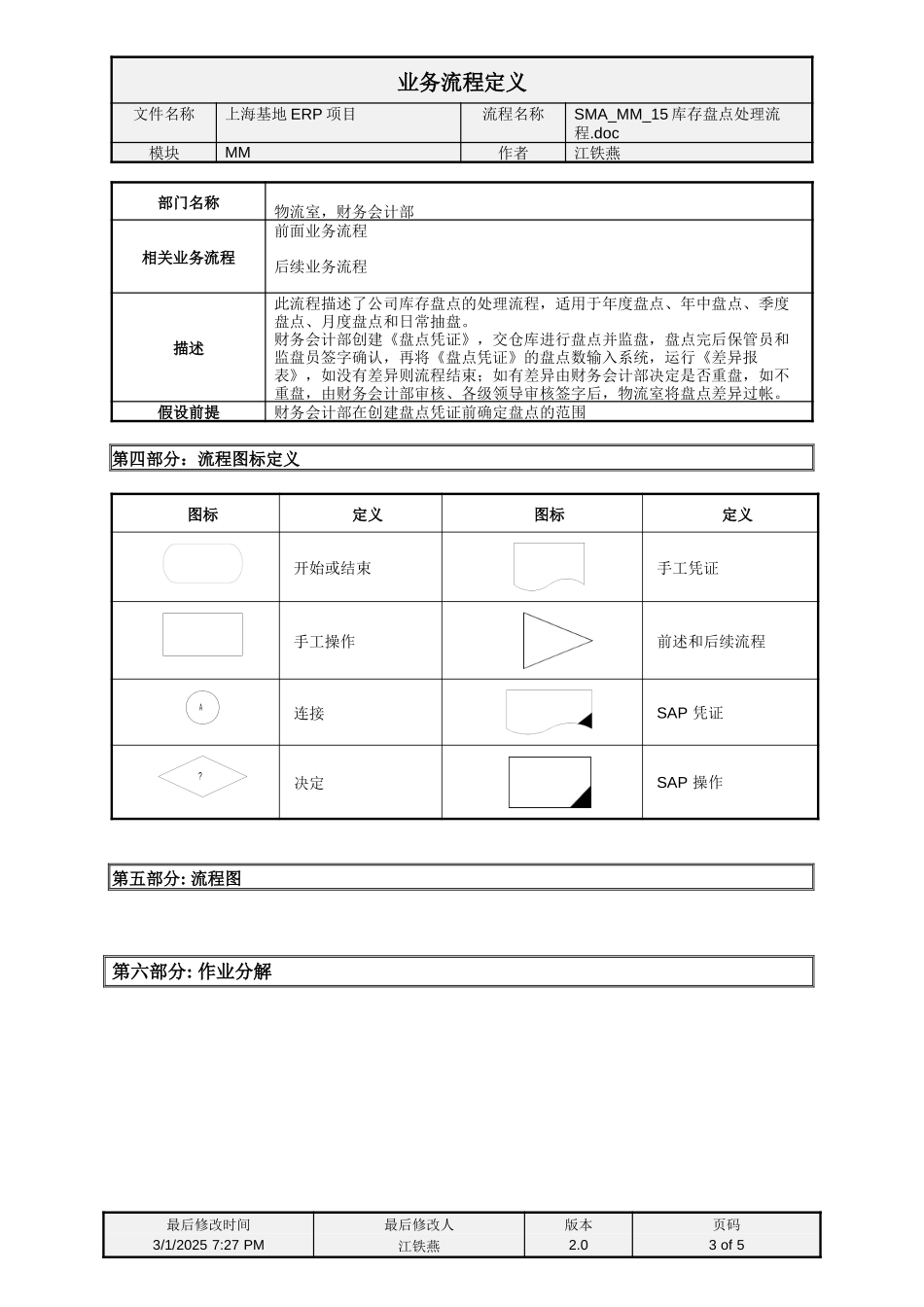 SMA_MM_15库存盘点处理流程.doc_第3页