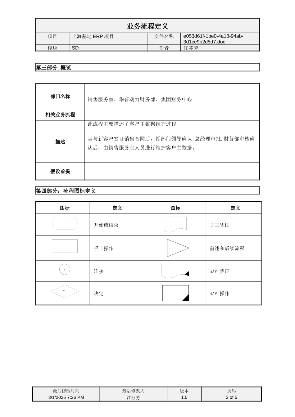 SMA_SD_01客户主数据维护流程.doc_第3页