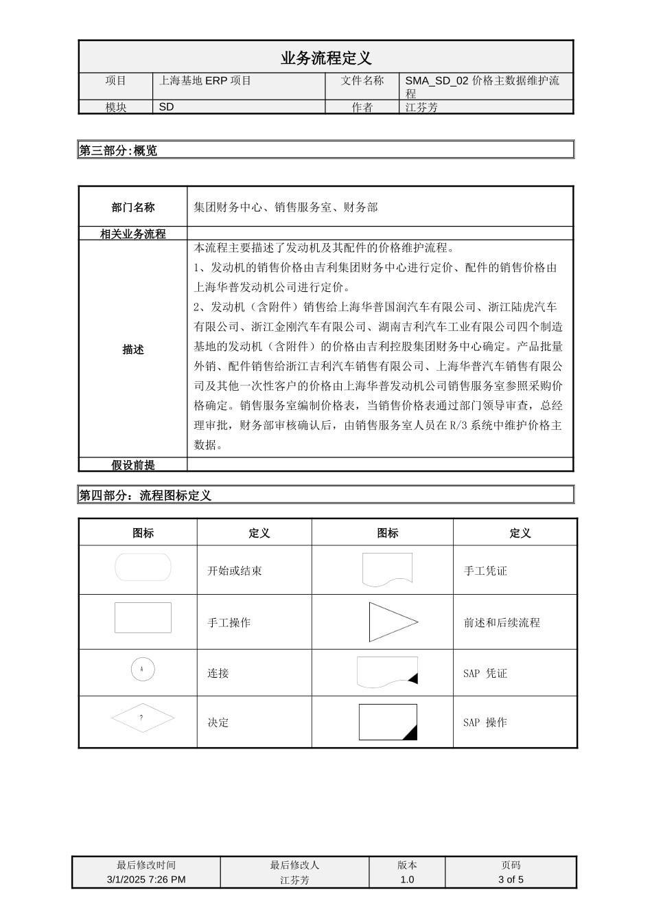 SMA_SD_02价格主数据维护流程.doc_第3页