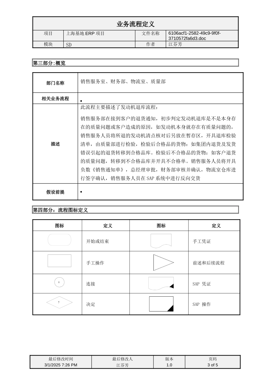 SMA_SD_04发动机退库流程.doc_第3页