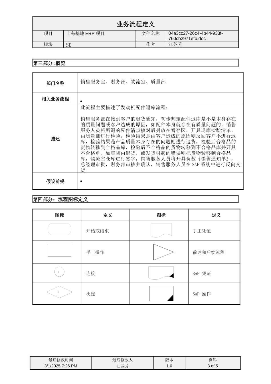 SMA_SD_06发动机配件退库流程.doc_第3页