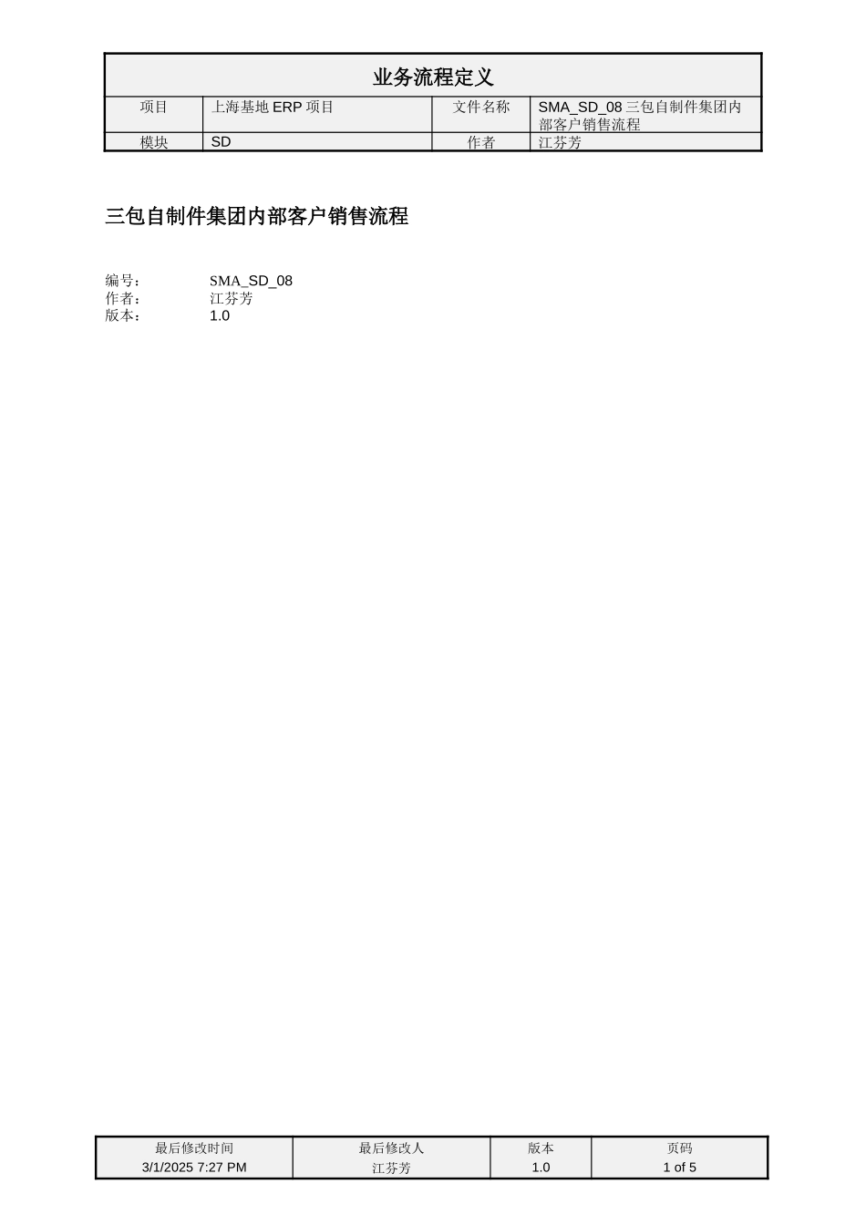 SMA_SD_08发动机三包自制件销售流程.doc_第1页