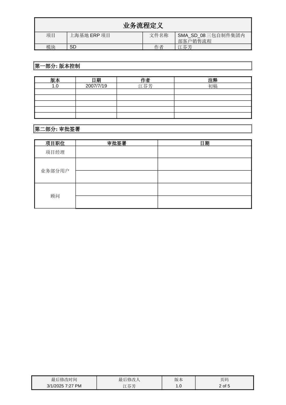 SMA_SD_08发动机三包自制件销售流程.doc_第2页