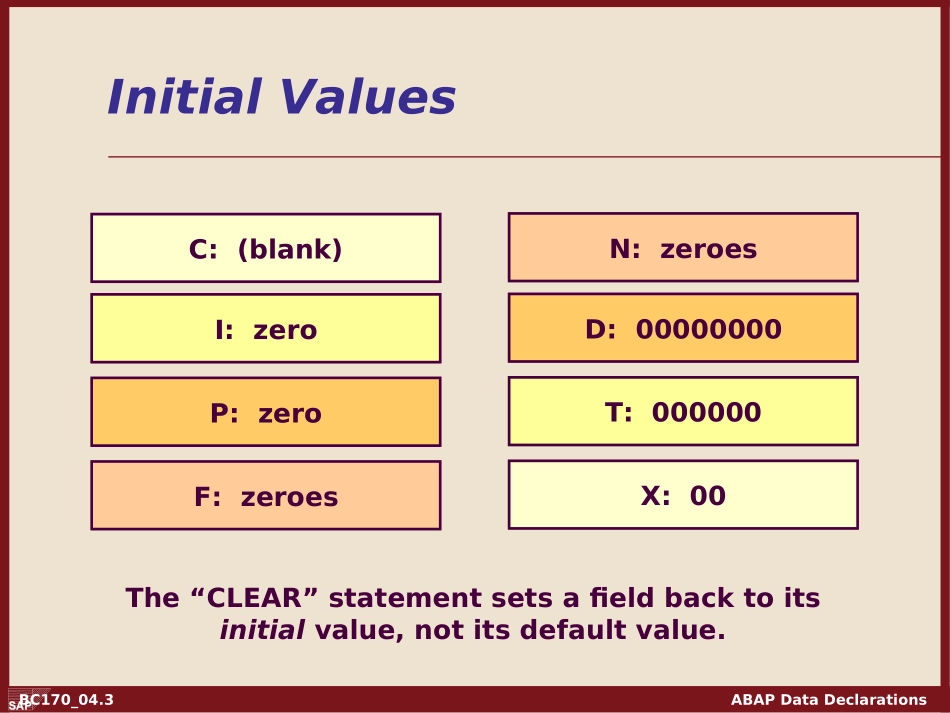Intro to ABAP - Chapter 04.ppt_第3页
