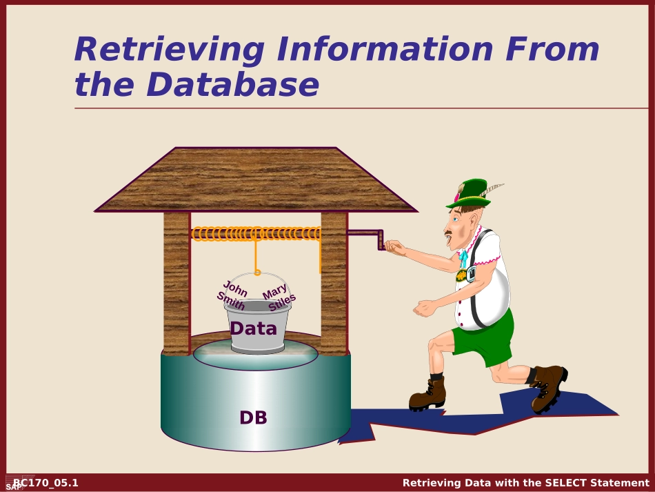 Intro to ABAP - Chapter 05.ppt_第1页