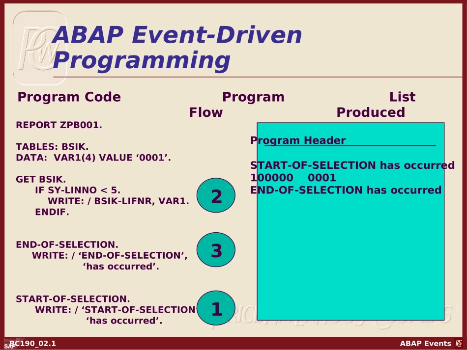Interactive - Chapter 02.ppt_第1页