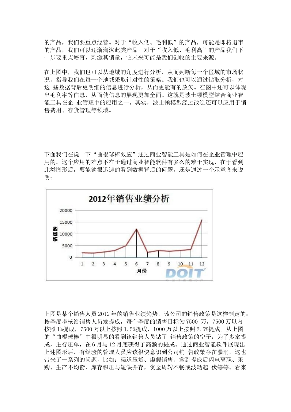 管理思想与商业智能联姻之美.docx_第2页