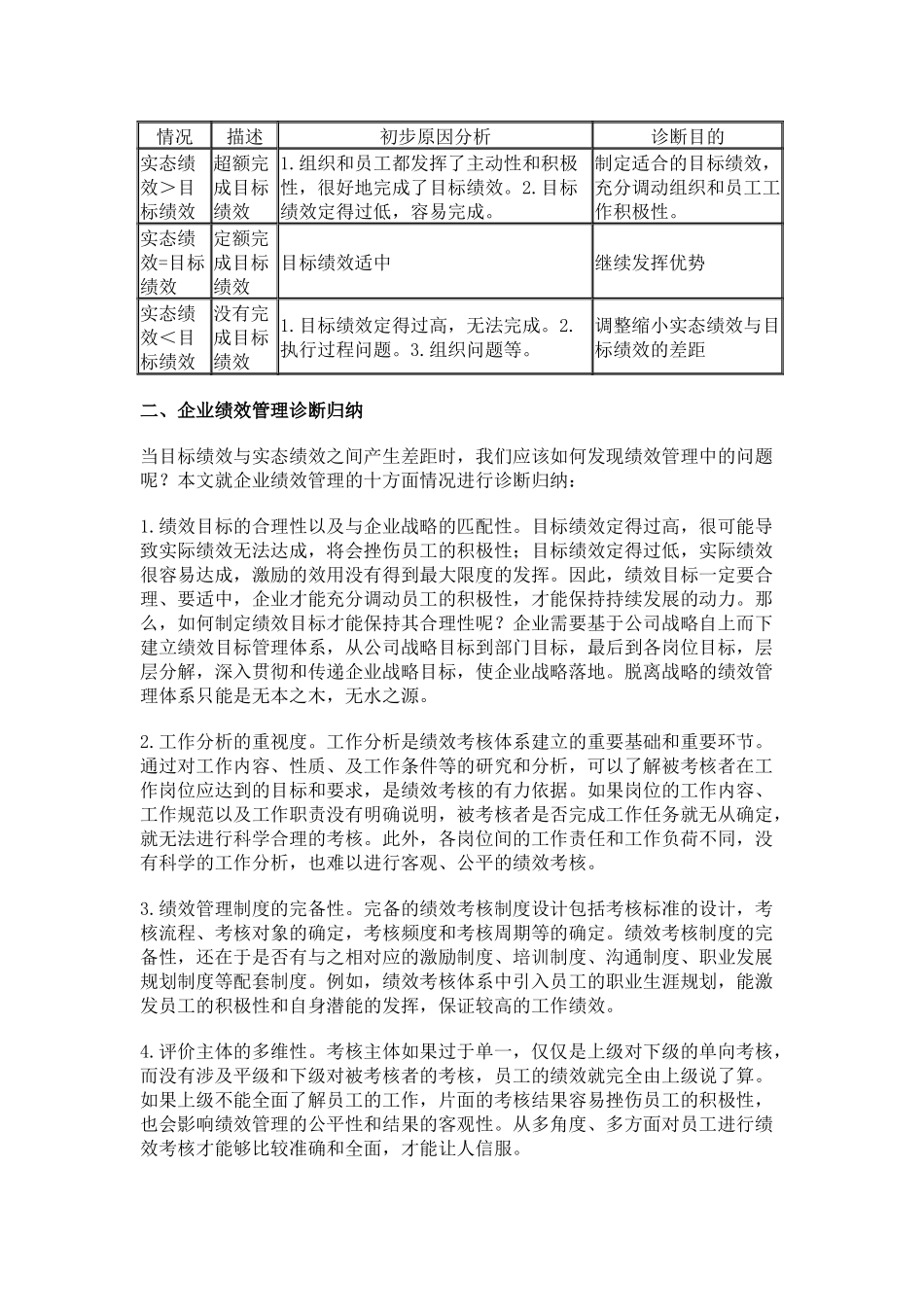 企业管理绩效诊断方法.docx_第2页
