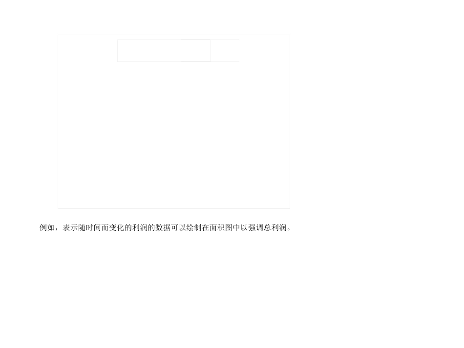 03.如何成为真正的PPT高手（重点看逻辑和结构）.ppt_第3页