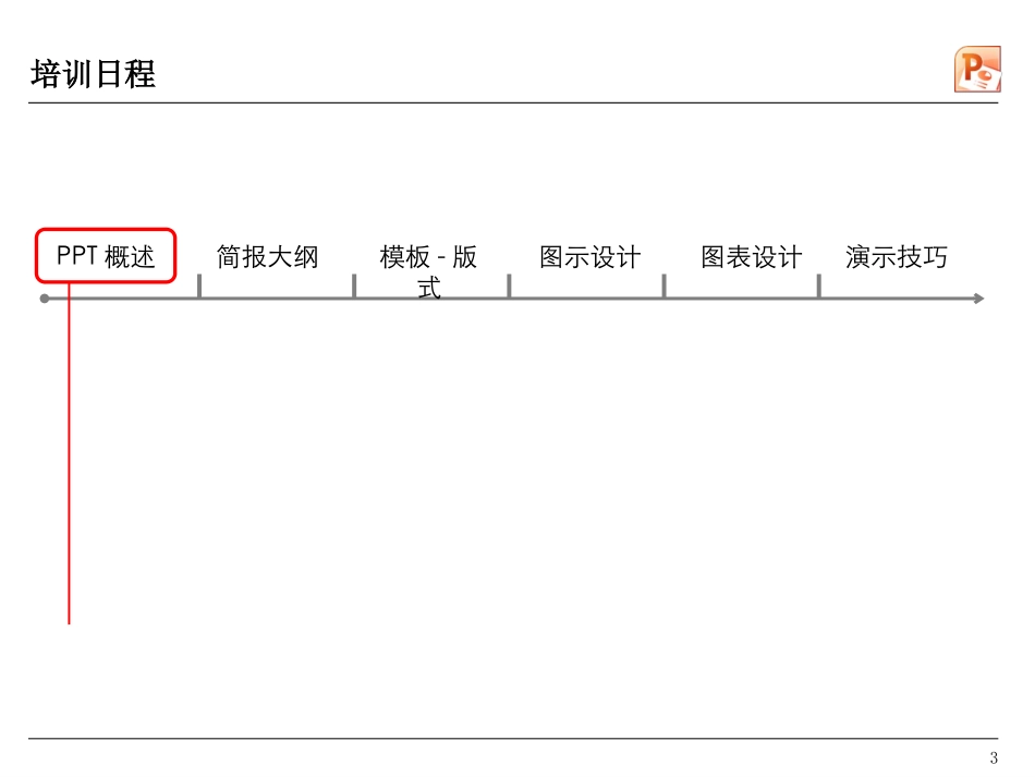 06.讲义_PPT设计（一些PPT要点例如PPT模板）.pptx_第3页