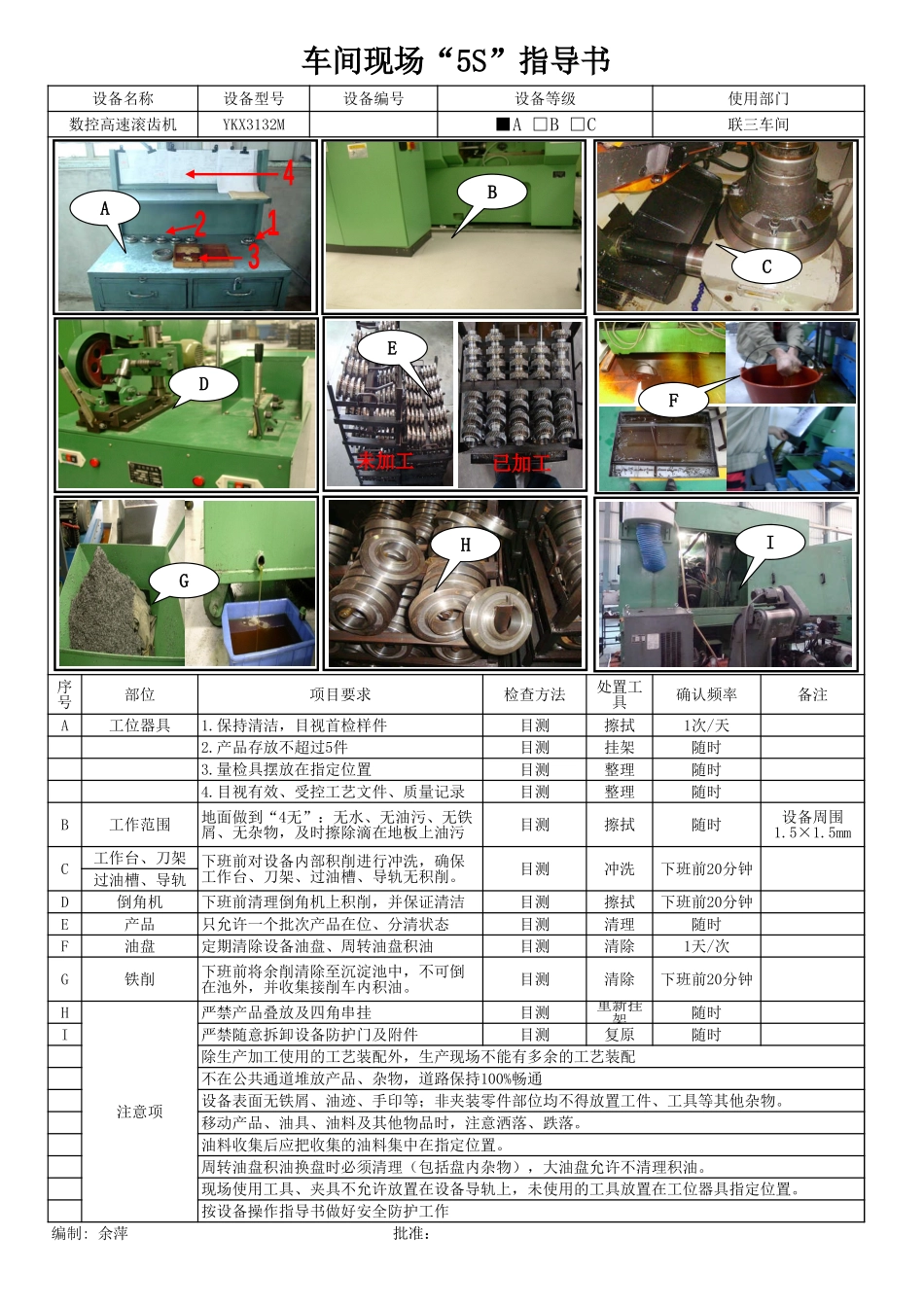 副本车间现场5S指导书12.xls_第1页