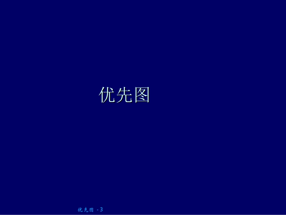 工作分解结构WBS.ppt_第3页