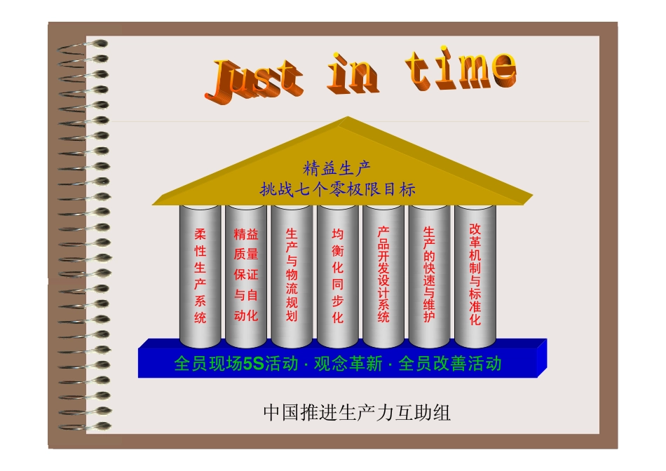 精益生产方式学习教材.pdf_第1页