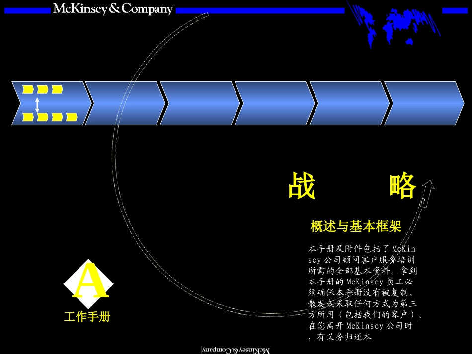 麦肯锡-麦肯锡内部培训手册——战略045.ppt_第1页