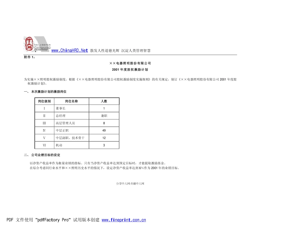 某照明股份有限公司股权激励制度全套文件.pdf_第1页