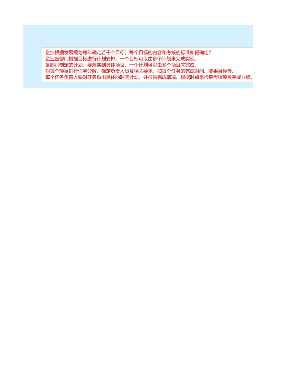 投资项目管理.xls_第3页