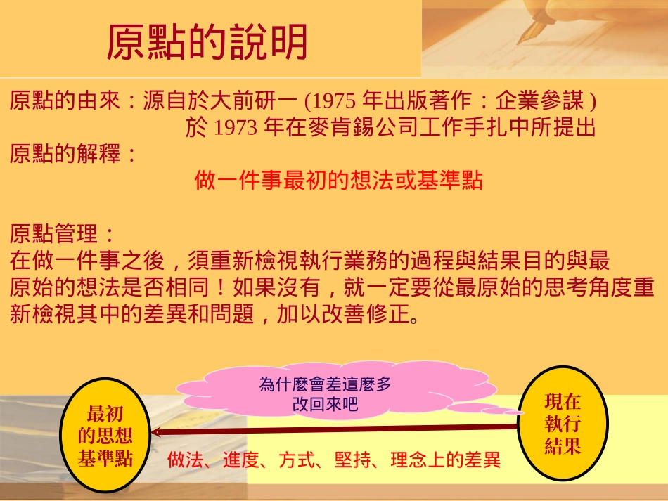 原點的思考與定性管理.ppt_第2页