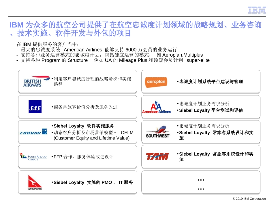 IBM 的航空业CRM 解决方案.ppt_第1页