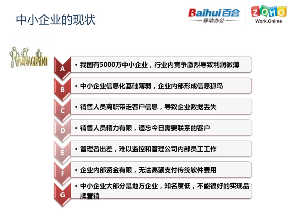 百会CRM客户关系管理介绍.ppt_第3页