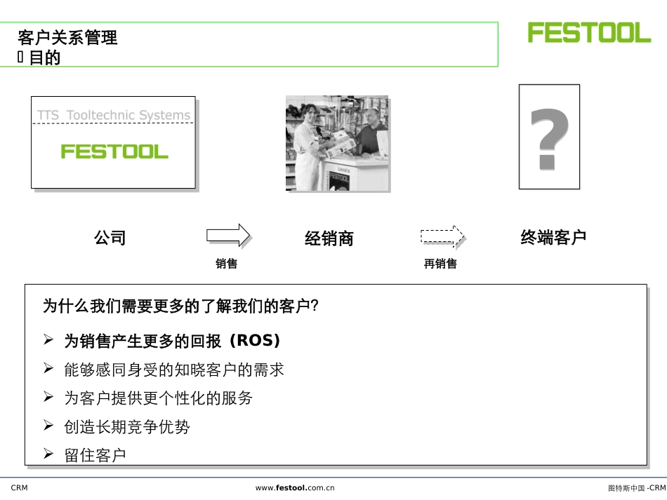 图特斯中国CRM解决方案.ppt_第3页