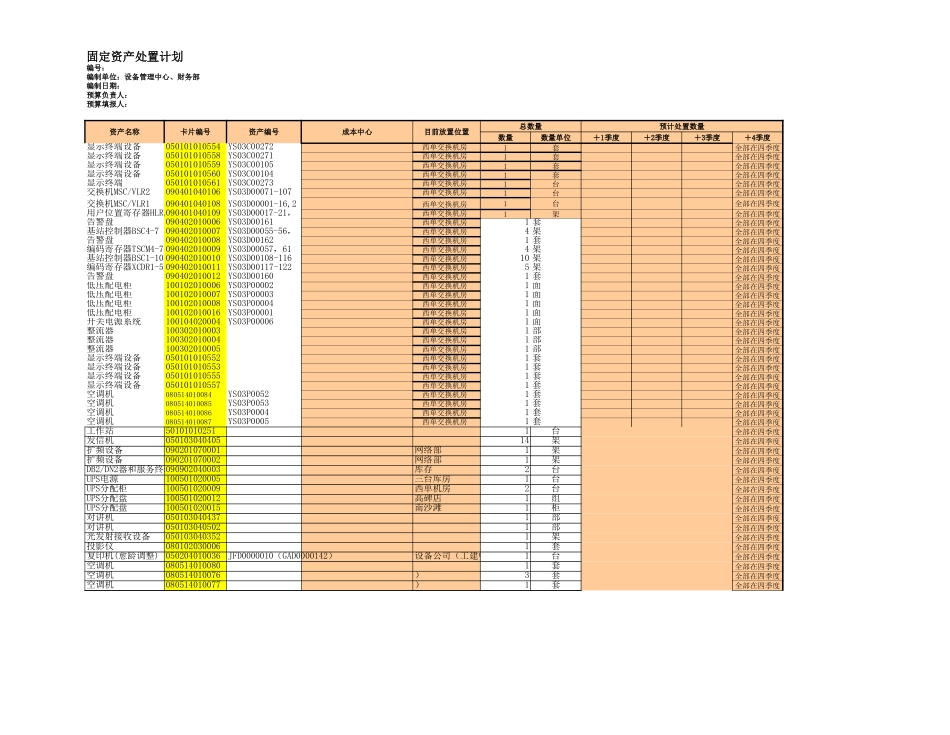 固定资产处置计划.xls_第1页