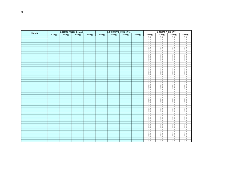 固定资产处置计划2.xls_第2页