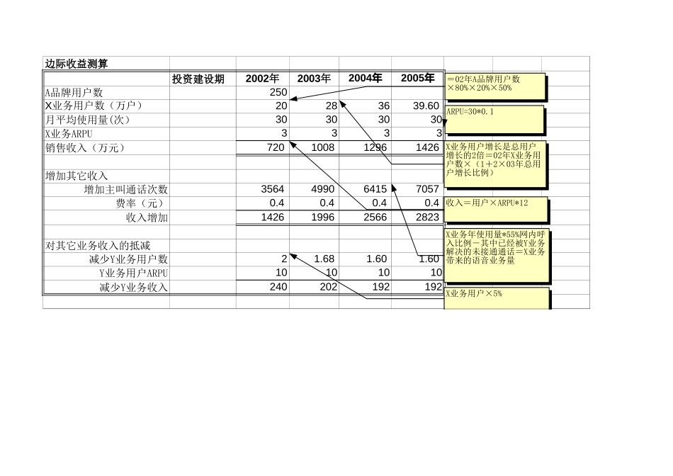 case analysis.xls_第1页