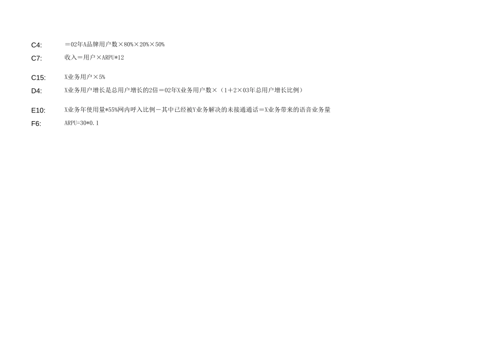 case analysis.xls_第3页