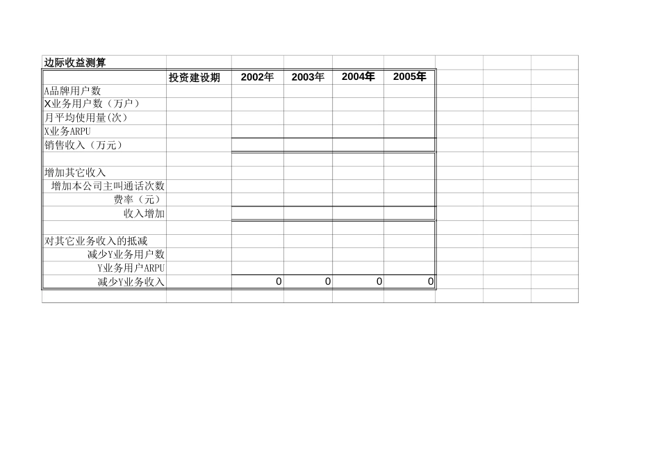 案例讨论空白模版.xls_第1页