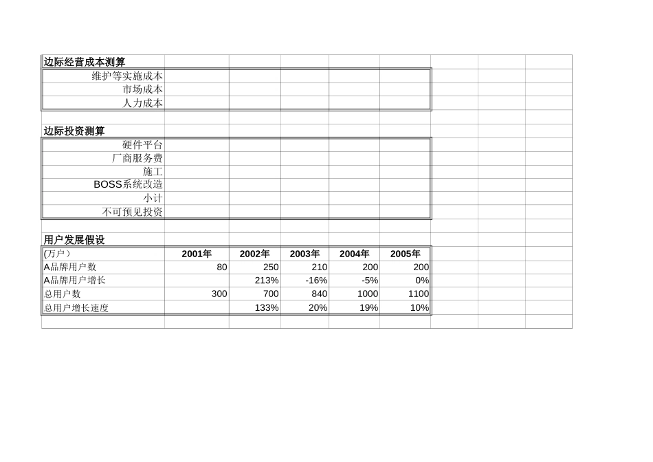 案例讨论空白模版.xls_第2页